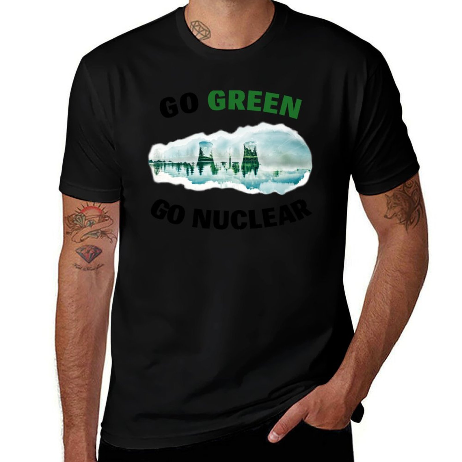 Renewable Energy In China - Go Green, Go Nuclear - Support
