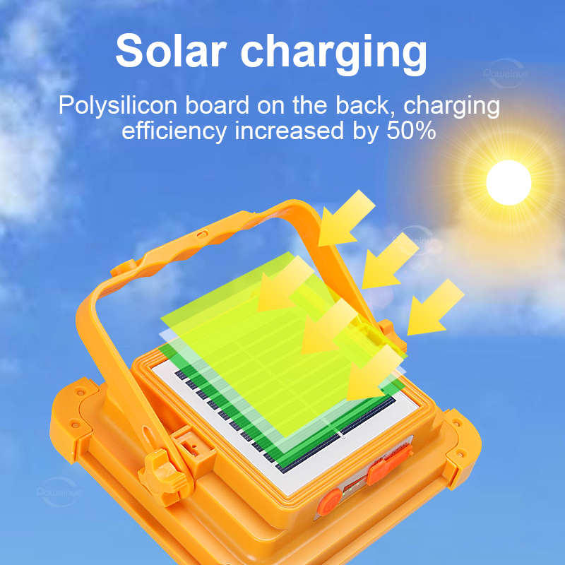 NEW 20000mAh Solar Rechargeabl - đánh giá và giá Renewable Energy Source