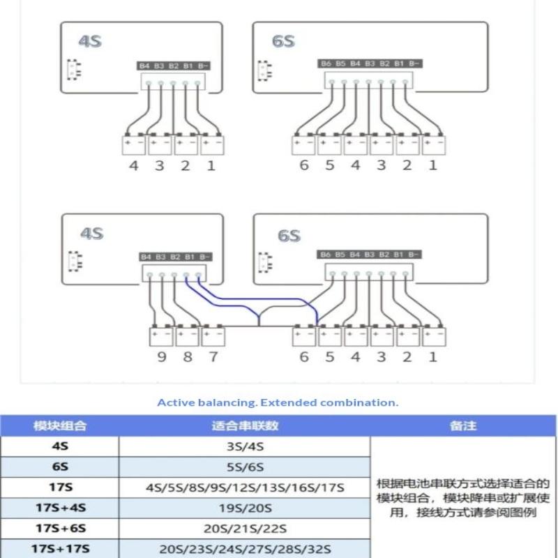 Lithium Battery Active Equaliz - đánh giá và giá Battery Equalizer Balancer