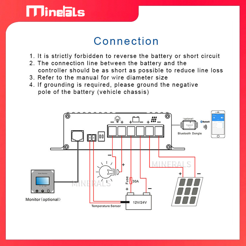 20A Điều Khiển MPPT 12V/24V Pi - đánh giá và giá Mppt Charge Controller