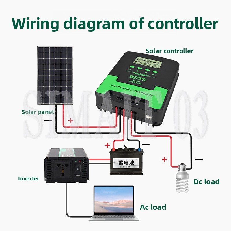 MPPT Solar Charge Controller 1 - đánh giá và giá Mppt Charge Controller