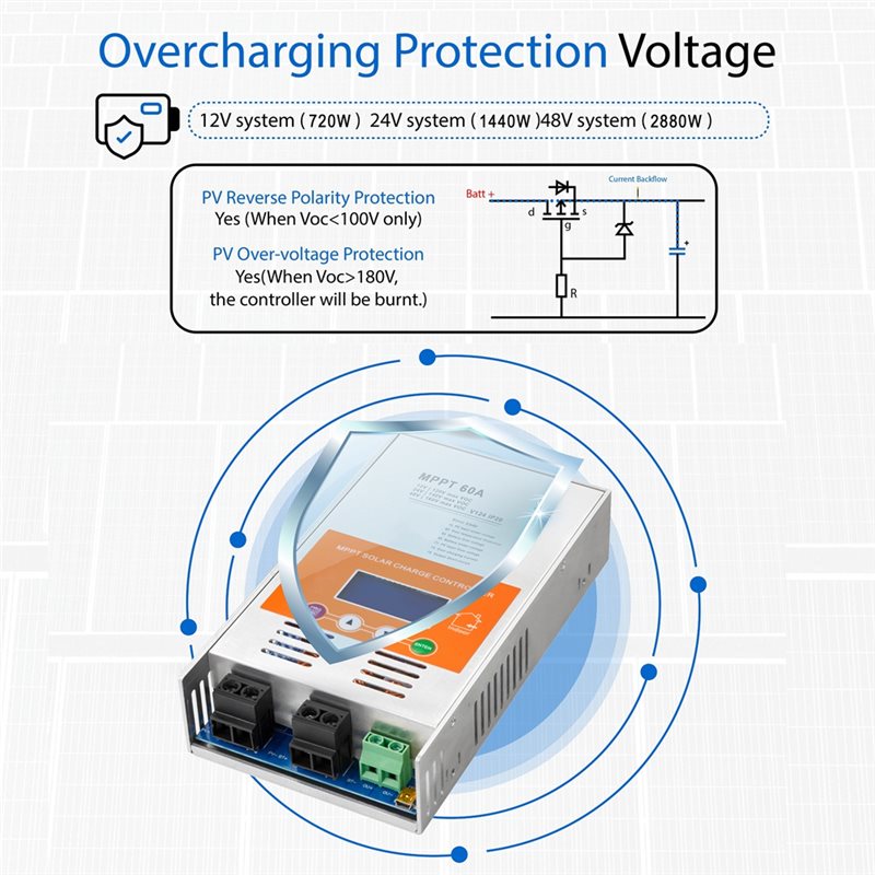 Upgraded 60A 12V 24V 48V MPPT  - đánh giá và giá Mppt Charge Controller
