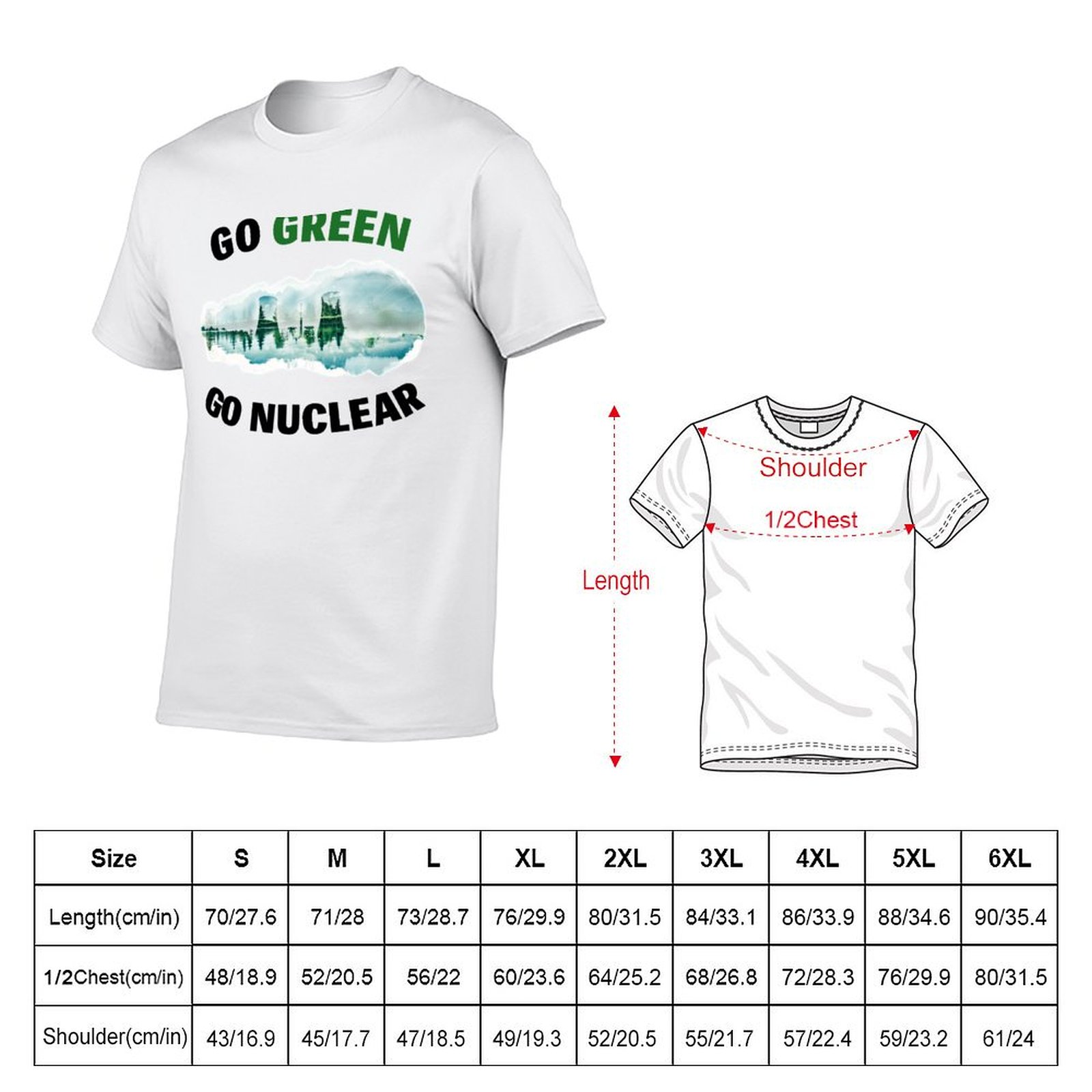 Go Green, Go Nuclear - Support - đánh giá và giá Renewable Energy In China