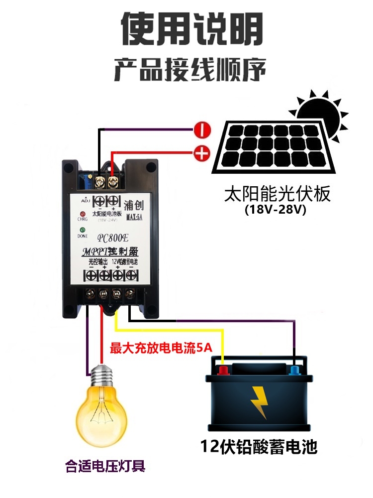 mppt solar controller 12V batt - đánh giá và giá Mppt Charge Controller